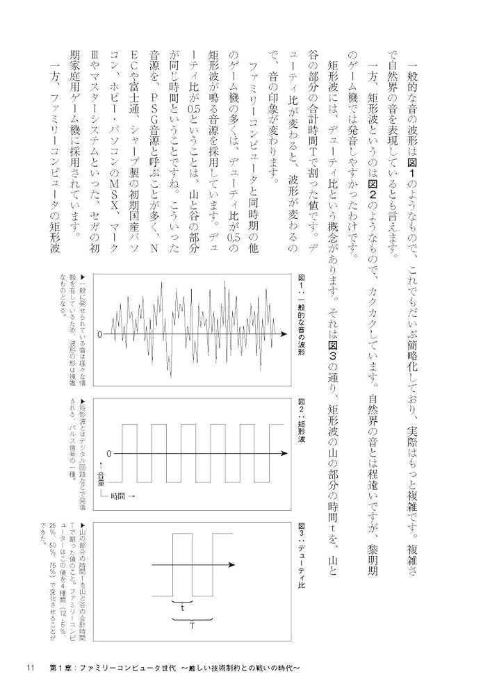 ゲーム音楽史 スーパーマリオとドラクエを始点とするゲーム・ミュージックの歴史 ゲーム音楽史 スーパーマリオとドラクエを始点とするゲーム